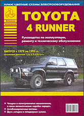 Toyota 4Runner 1979-1995 ..   ,    .