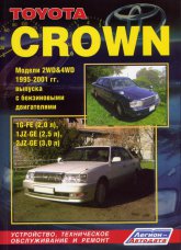 Toyota Crown 1995-2001 ..      ,   .