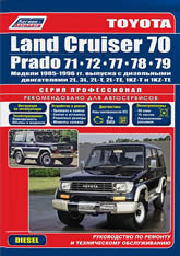 Toyota Land Cruiser 70 Prado 1985-1996 ..   ,    .