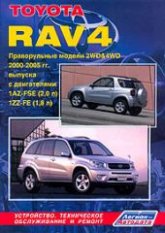 Toyota RAV4 2000-2005 .. (. ).   ,    .