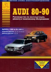 Audi 80/90 1986-1991 ..  Audi 80 1991-1994 ..   ,    .