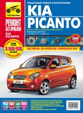 Kia Picanto  2004 ..    2007  2010 .     ,    .
