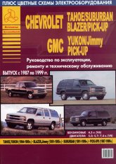 Chevrolet Tahoe / Suburban 1987-1999 ..   ,    .