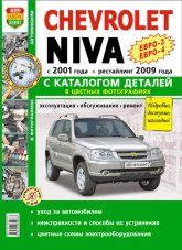 -2123 Chevrolet Niva c 2001  2009 ..     ,    .  .