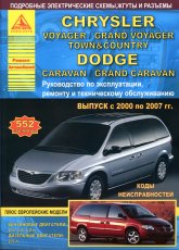 Chrysler Voyager / Grand Voyager, Dodge Caravan 2000-2007 ..   ,    .