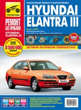 Hyundai Elantra III 2000-2006 ..     ,    .
