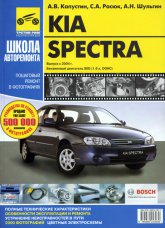      Kia Spectra  2004 ..