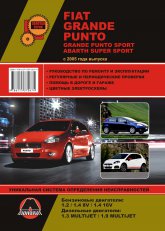 Fiat Grande Punto, Fiat Grande Punto Sport, Fiat Abarth Super Sport  2005 ..   ,    .
