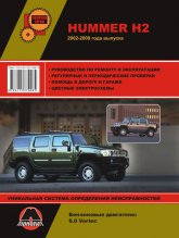 Hummer H2 2002-2008 ..   ,    .