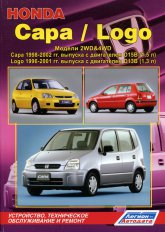       Honda Capa / Logo 1996-2002 ..