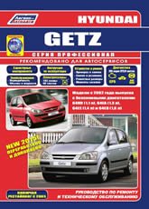       Hyundai Getz  2002  2005 ..