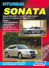      Hyundai Sonata 2001-2006 ..