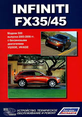      Infiniti FX35 / FX45 2003-2008 ..