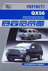      Infiniti QX56 2004-2010 ..
