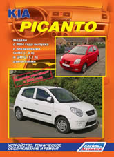       Kia Picanto 2004-2011 ..