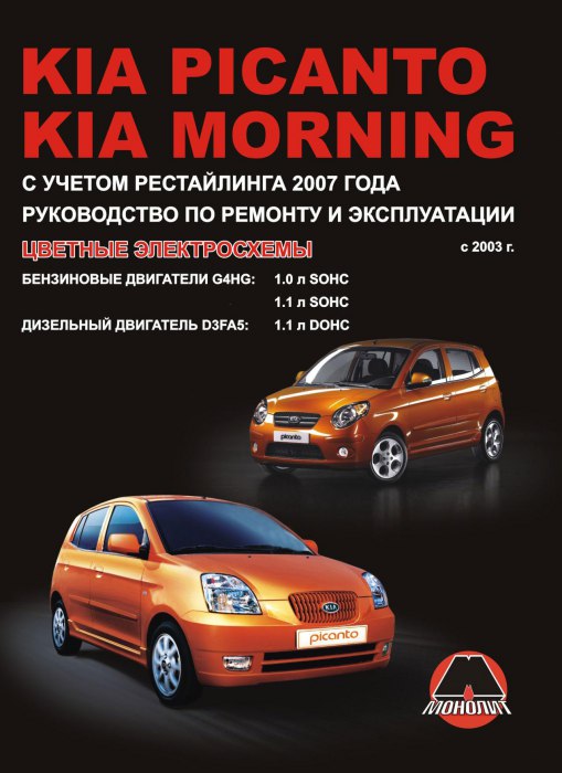 Kia Picanto  Kia Morning  2003 ..   ,    .