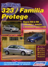       Mazda 323 / Familia / Protege 1998-2004 ..