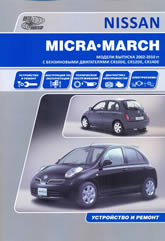 Nissan Micra  Nissan March 2002-2010 ..      ,   .