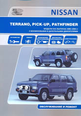      Nissan Terrano I / Pathfinder / Pick-Up R20 1985-1994 ..