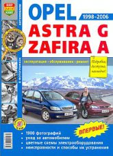 Opel Astra-G  Opel Zafira-A 1998-2006 ..   ,    .